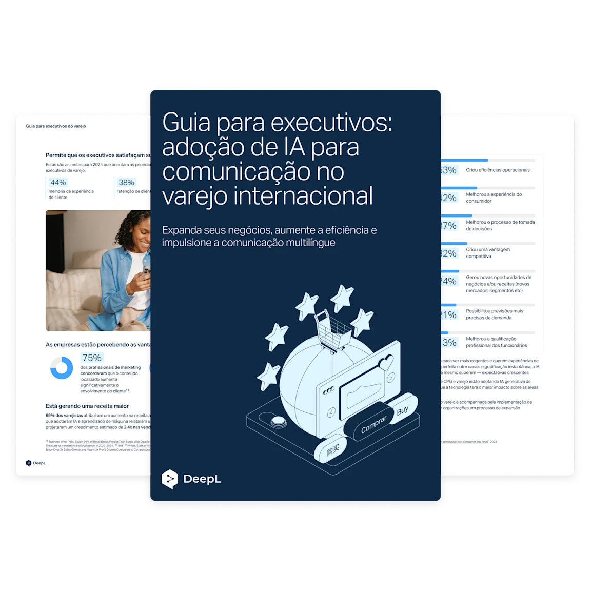 Ilustração de livreto digital com o título em inglês “The executive guide to AI-enabled communication and global retail” e subtítulo “Scale success, drive efficiency, and boost connection across borders”. A capa tem uma ilustração de um globo terrestre com um carrinho de compras, estrelas e vários botões de idiomas. O livreto tem o logotipo do DeepL. No plano de fundo, há páginas com texto e gráficos.