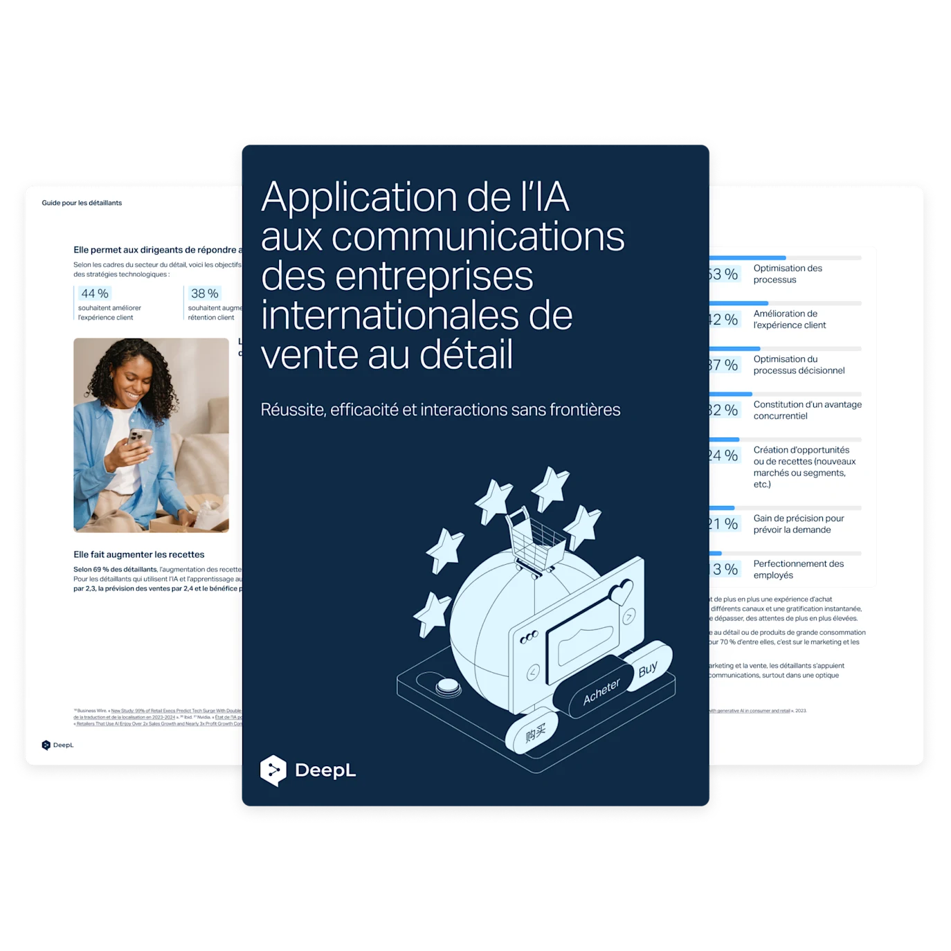 Un livret numérique intitulé « Application de l’IA aux communications des entreprises internationales de vente au détail » avec le sous-titre « Réussite, efficacité et interactions sans frontières ». La couverture comporte une illustration d’un globe surmonté d’un chariot, d’étoiles avec des boutons en plusieurs langues. Le livret arbore le logo de DeepL. L’arrière-plan contient des pages avec du texte et des graphiques.