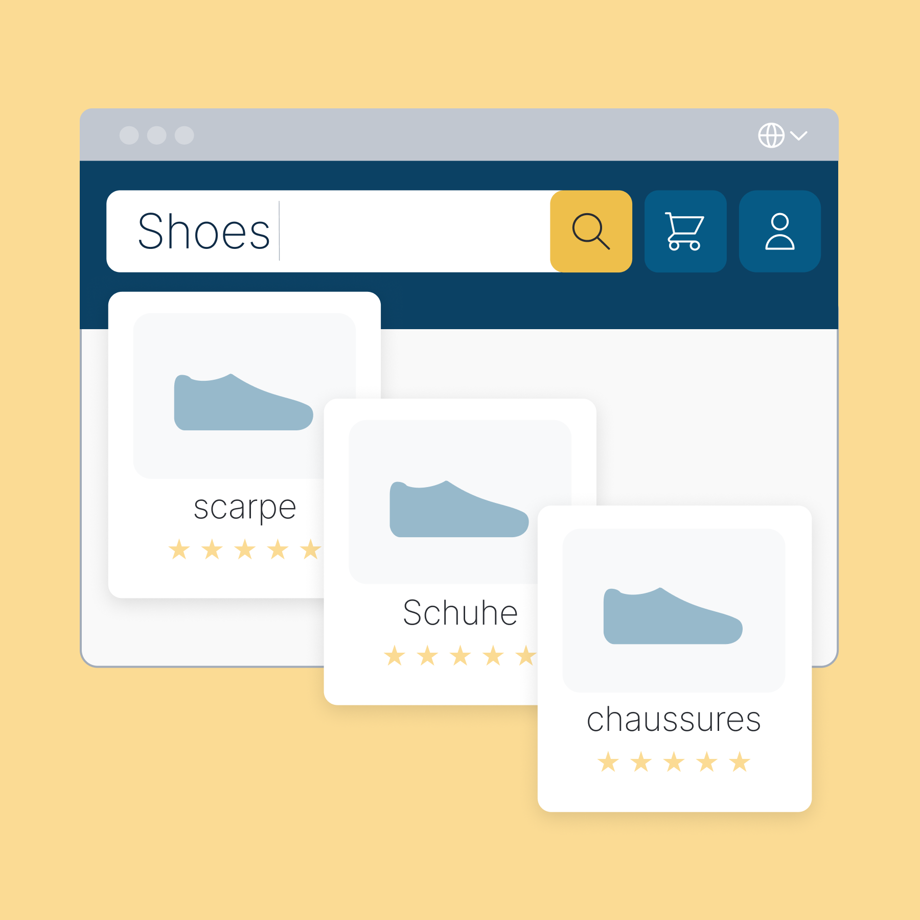 Illustration of marketplace search results for "shoes" in multiple languages