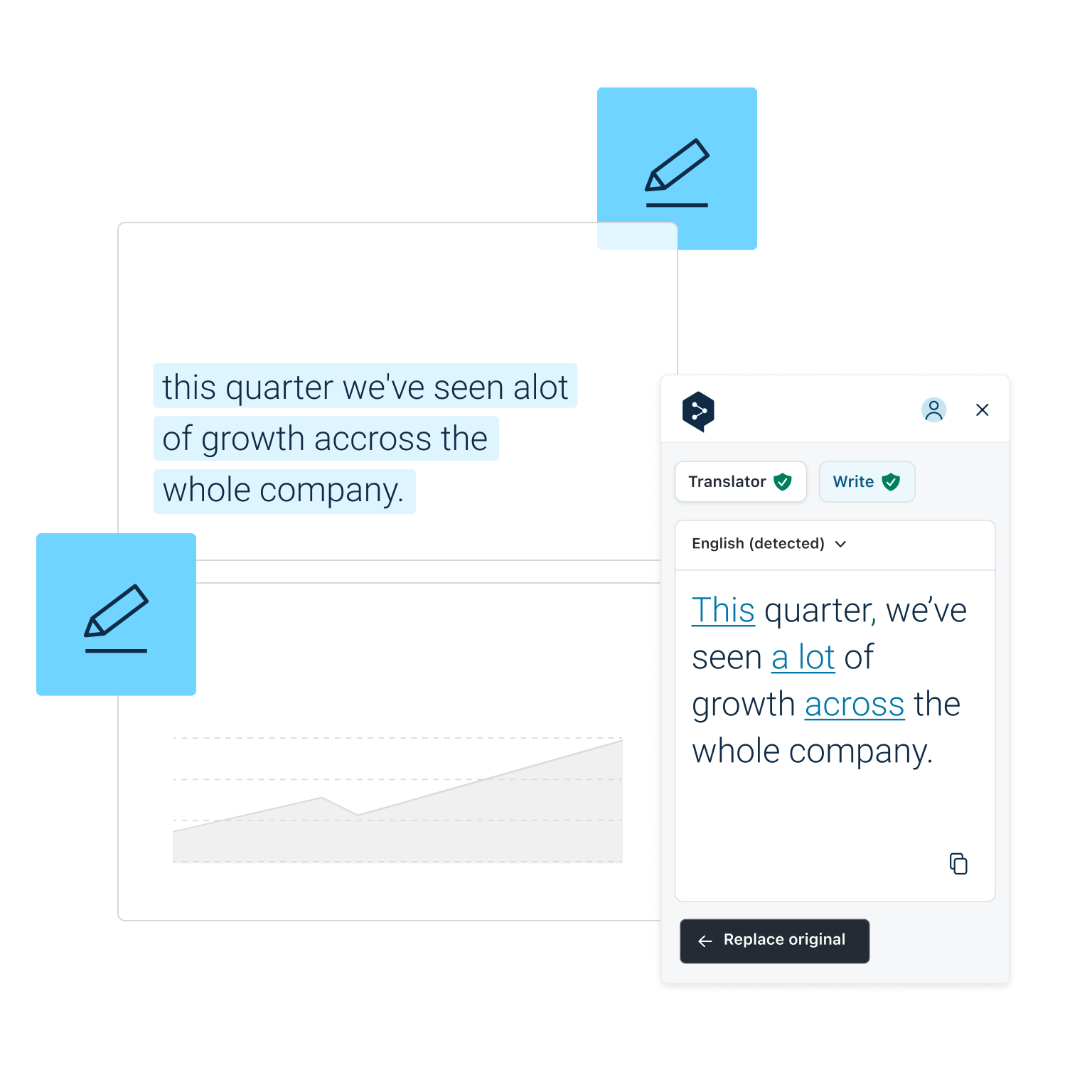 Schermafbeelding van de interface van DeepL Write waarin de tekst uit een PowerPoint-dia wordt gecorrigeerd. De Engelstalige tekst luidt: "this quarter we've seen a lot of growth across the whole company." DeepL Write stelt voor om de tekst te herschrijven als 'This quarter, we've seen a lot of growth across the whole company.' De interface toont de twee tabbladen voor 'Translator' en 'Write' en bevat daarnaast een knop waarmee de oorspronkelijke tekst kan worden vervangen door de herschreven versie.