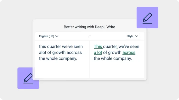 La imagen muestra una interfaz de un asistente de escritura con el título en inglés «Better writing with DeepL Write». A la izquierda, se ve el texto original en inglés (de Estados Unidos): "this quarter we've seen alot of growth accross the whole company". A la derecha, se resaltan los cambios en la versión corregida: «This quarter we've seen a lot of growth accross the whole company». Se han corregido mayúsculas y errores de puntuación y de ortografía. Hay iconos verdes con el símbolo de un lápiz en las esquinas superior derecha e inferior izquierda de la interfaz.