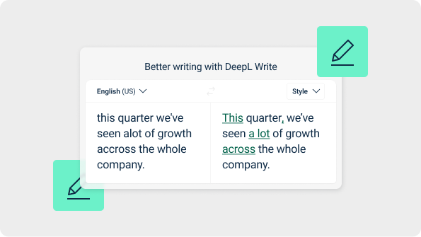 Das Bild zeigt die Benutzeroberfläche von DeepL Write mit dem Titel „Better writing with DeepL Write“. Auf der linken Seite ist der Originaltext in amerikanischem Englisch zu lesen: „this quarter we've seen alot of growth accross the whole company.“ Auf der rechten Seite wird der Text mit Verbesserungsvorschlägen angezeigt: „This quarter, we’ve seen a lot of growth across the whole company.“ Die Korrekturen umfassen Großschreibung, Zeichensetzung und Rechtschreibung. In der oberen rechten und unteren linken Ecke des Bildes befinden sich grüne Symbole mit Bleistiftsymbolen.