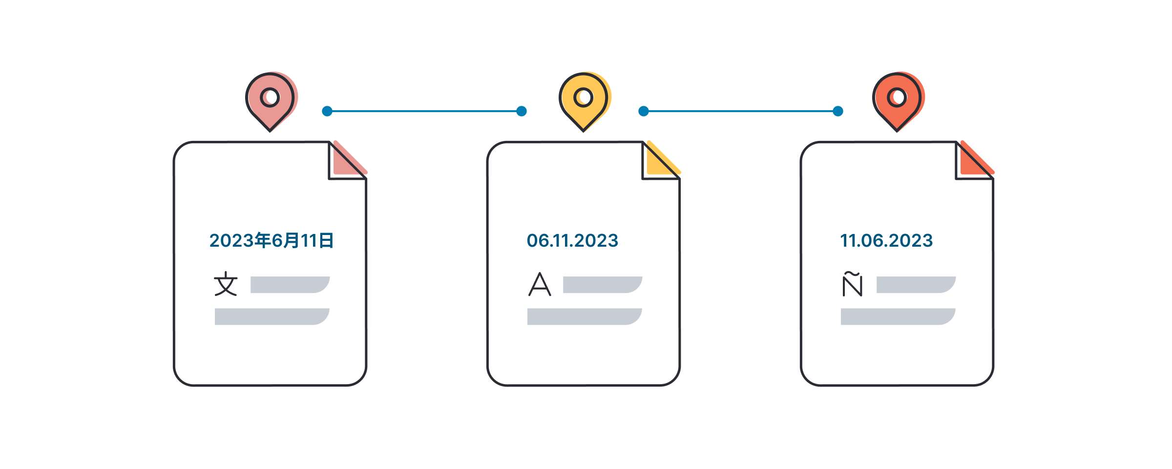 DeepL découvrez quatre manières d’optimiser vos stratégies de