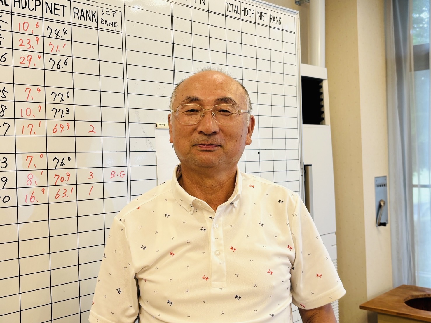 Cover Image for 【競技結果】9月月例杯