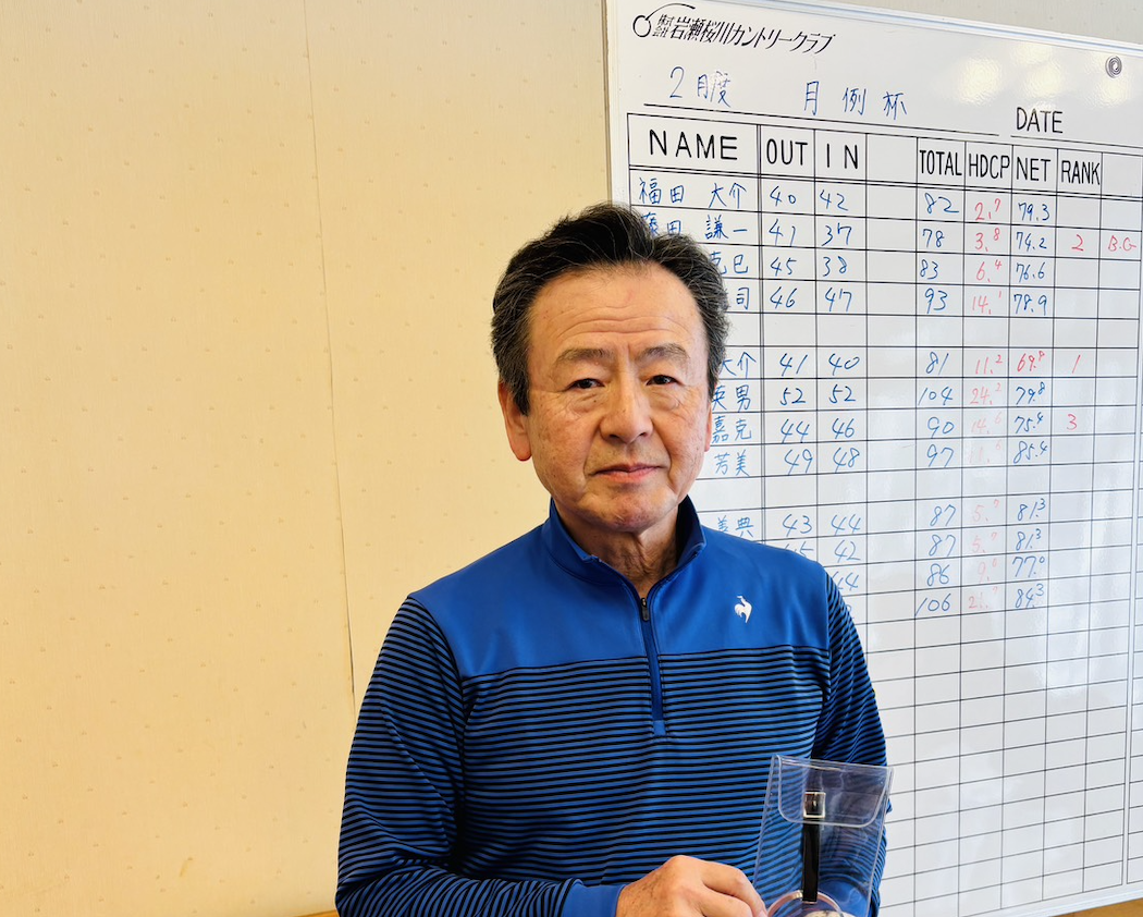 Cover Image for 【競技結果】2月月例杯