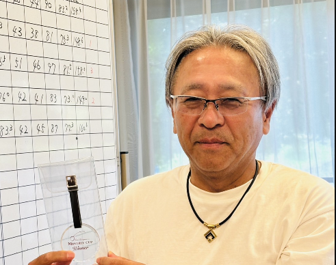 Cover Image for 【競技結果】8月月例杯