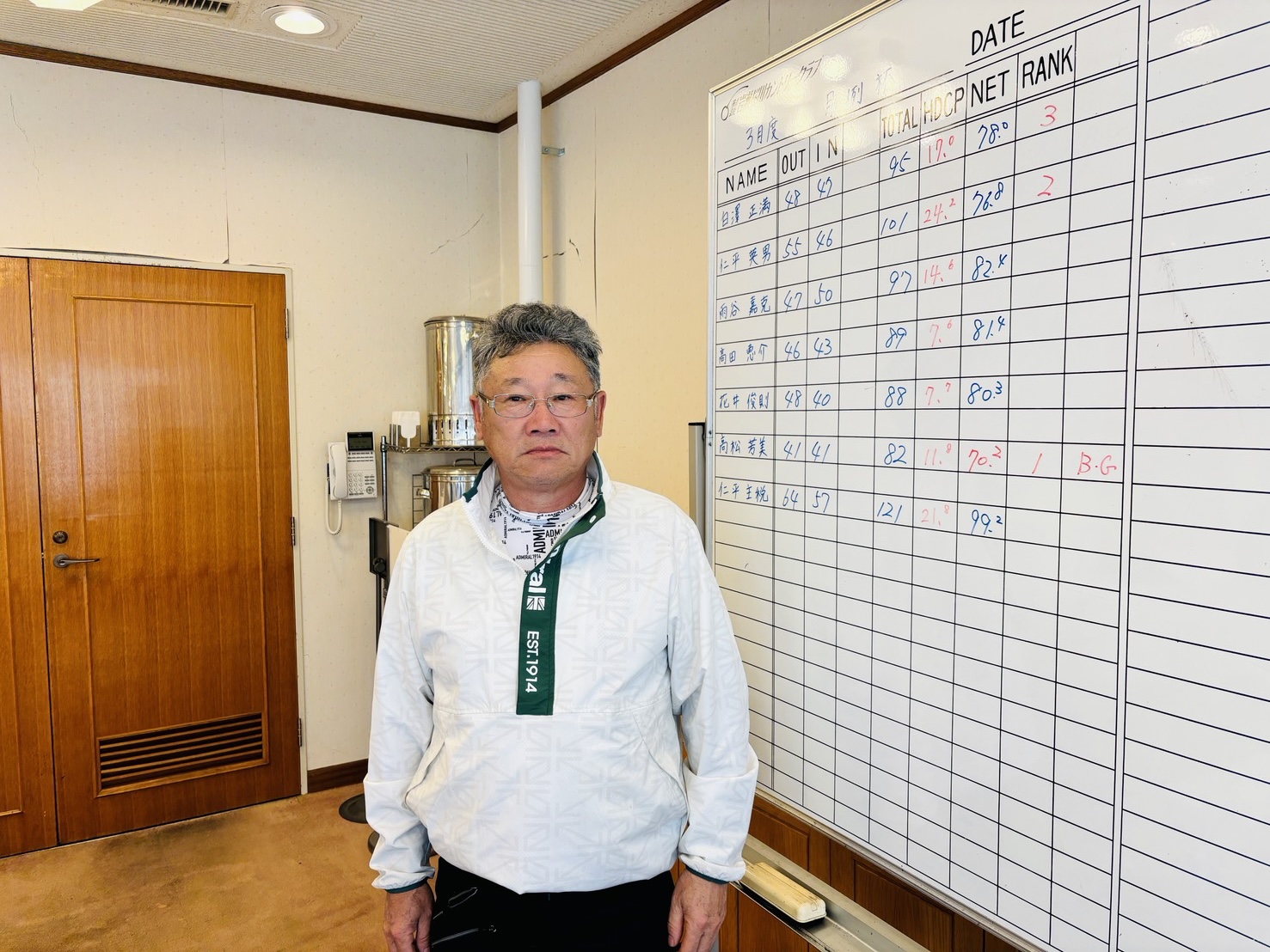 Cover Image for 【競技結果】3月月例杯