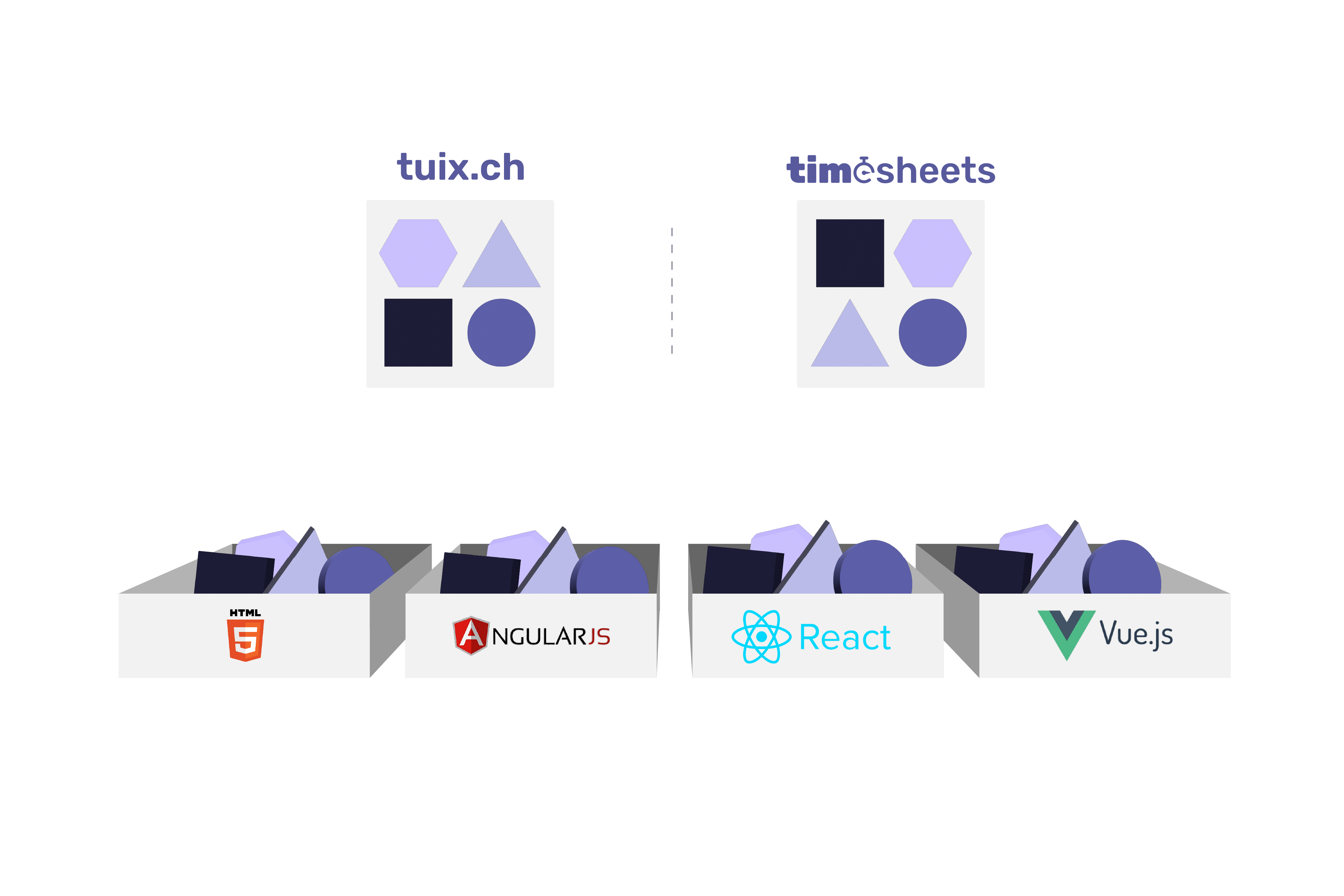 Tuix Webcomponents characteristics image