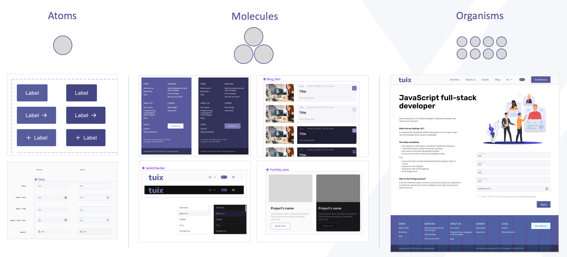 Tuix Webcomponents Atomic Design image