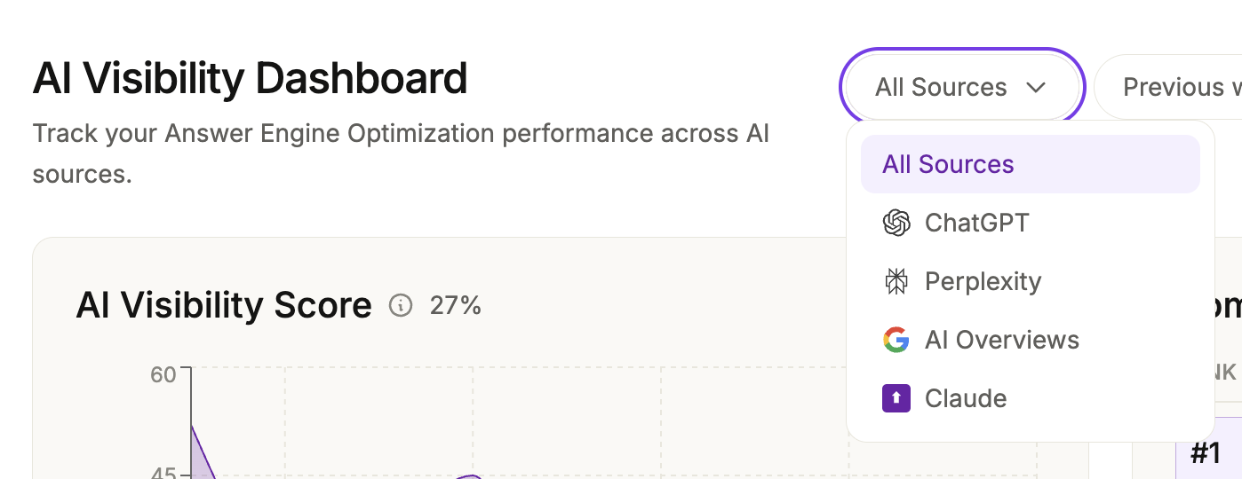 lua-ai-visibility-source-filter