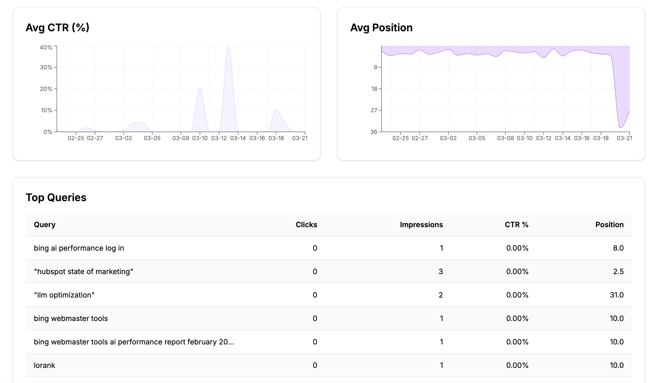 lua-search-analytics-queries