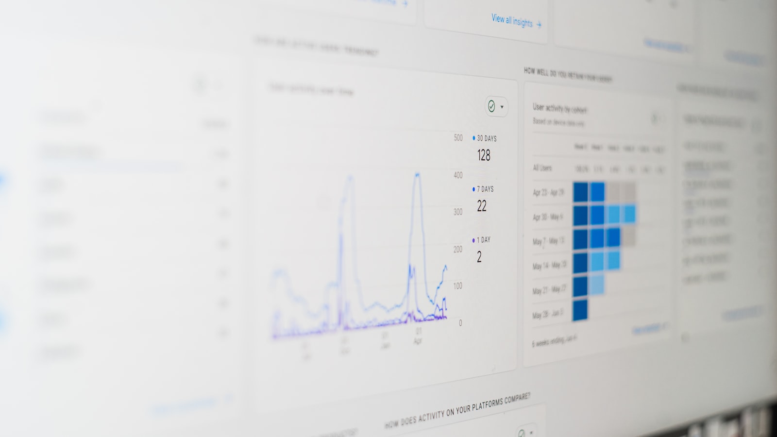 Digital analytics dashboard showing search visibility growth metrics helping determine if AI visibility tools worth it for businesses