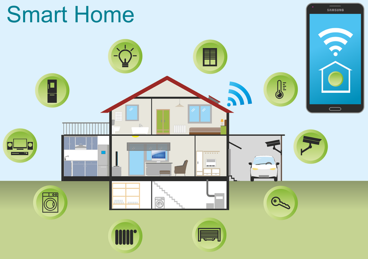 Best smart home devices 2022: automate your home with these gadgets