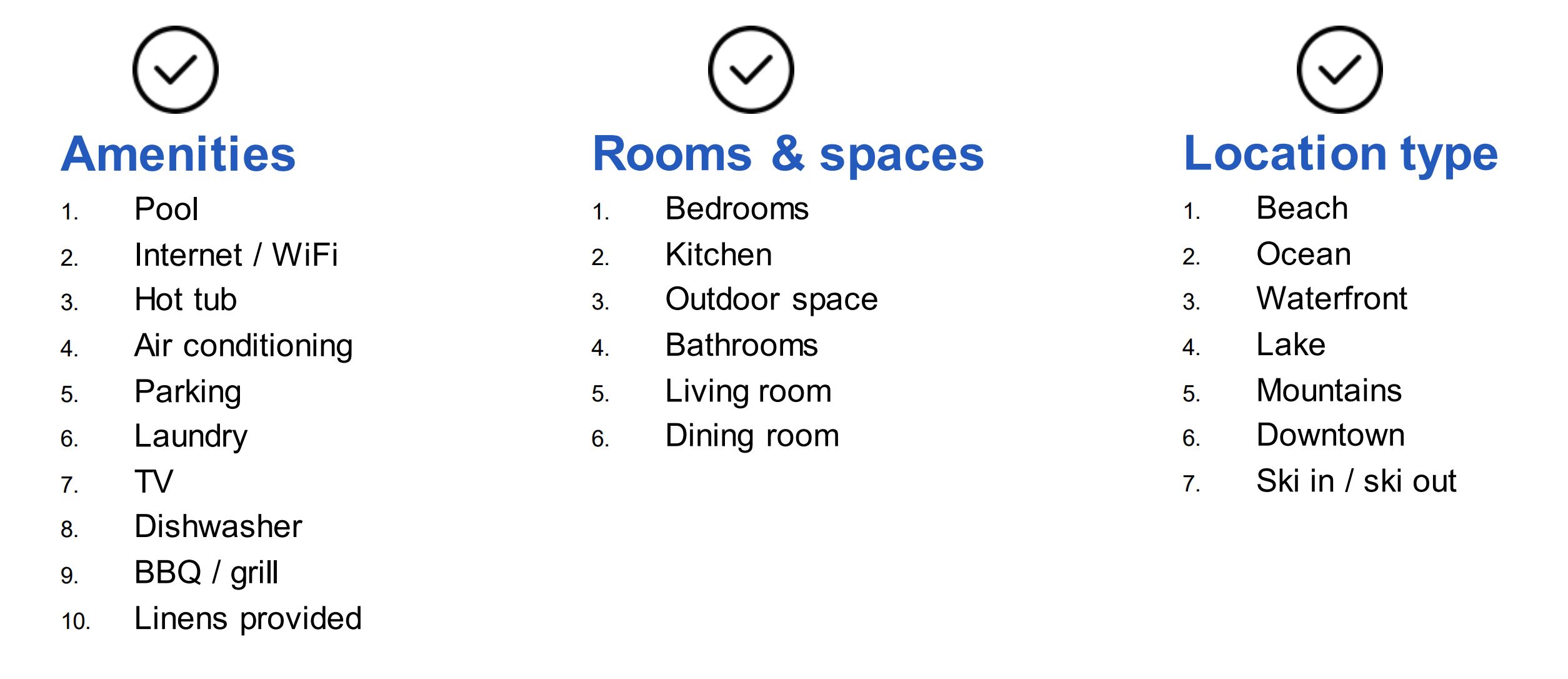 amenities checklist
