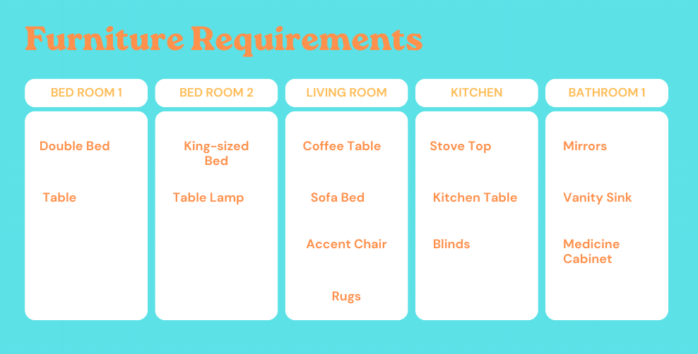 Make a furniture checklist 