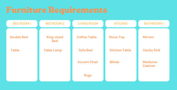 Make a furniture checklist 