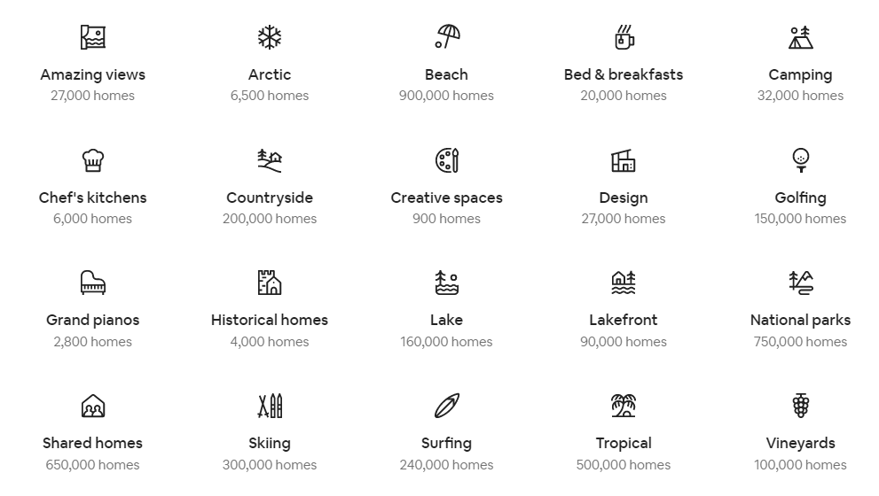 Airbnb Categories