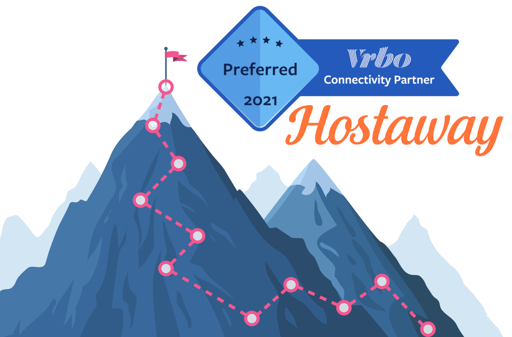 VRBO Premier Host Requirements and Is It Worth It? The Leading All