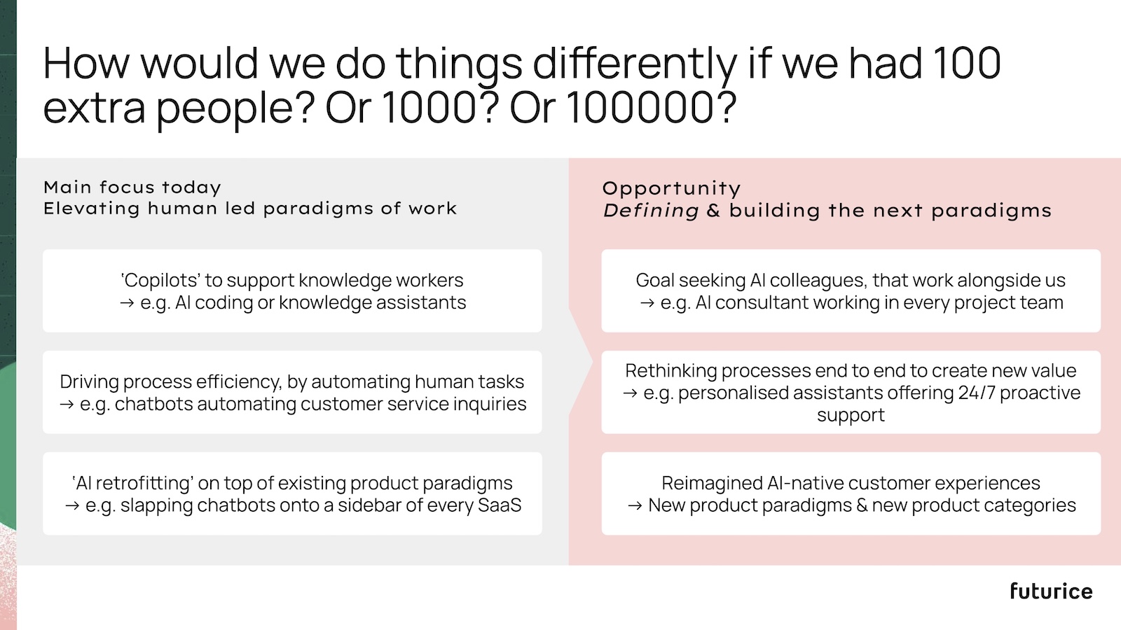 ai opportunities