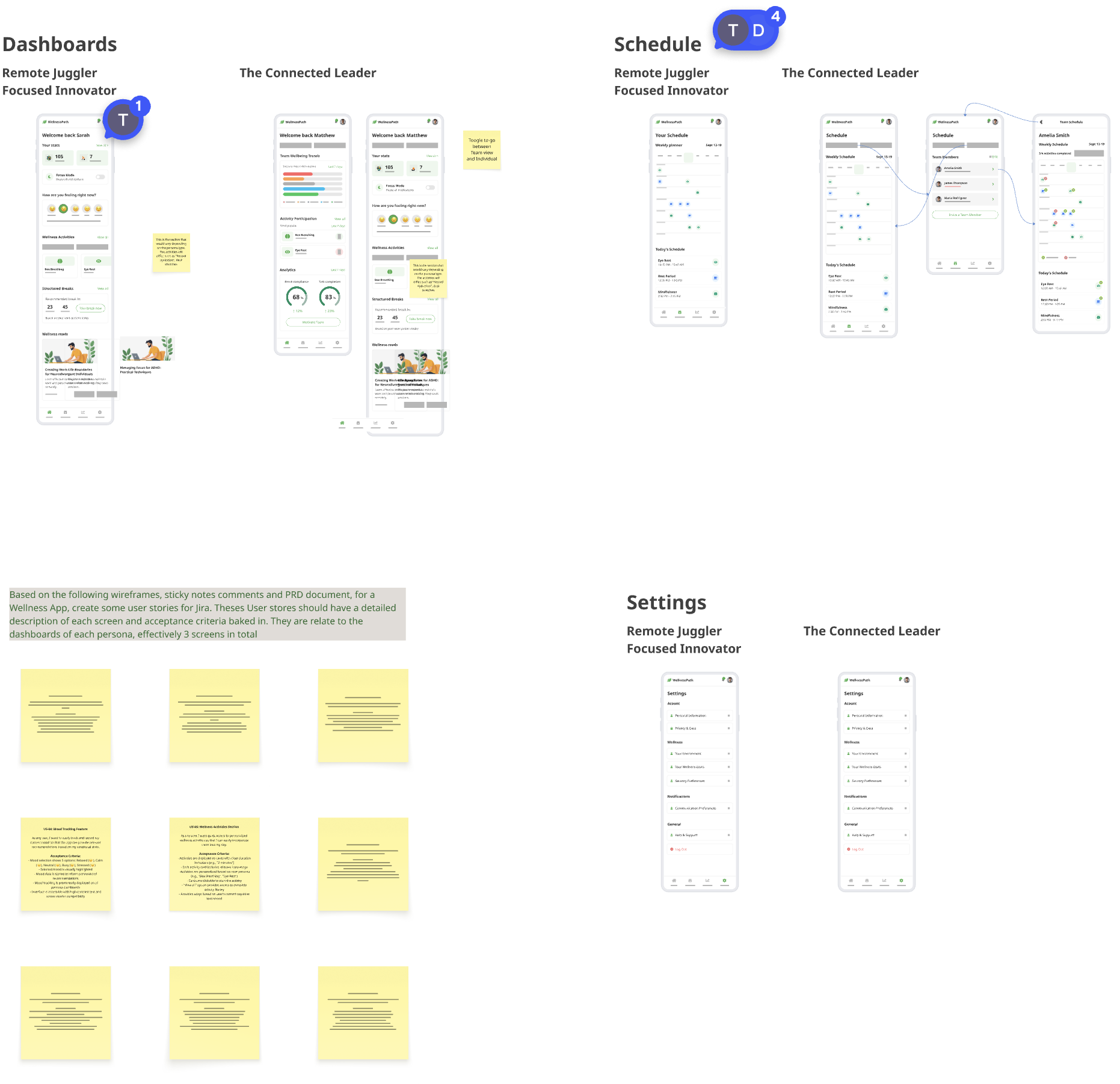 ASP blog - Miro image