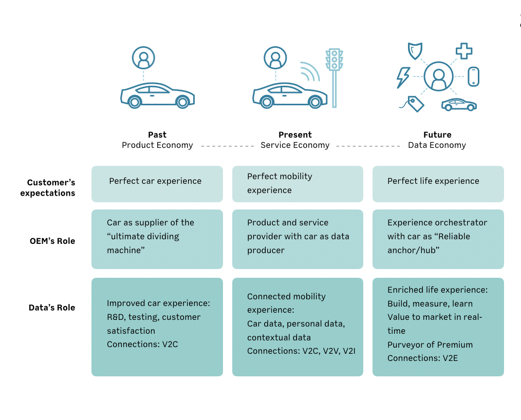 Creating new value with a trusted energy partner