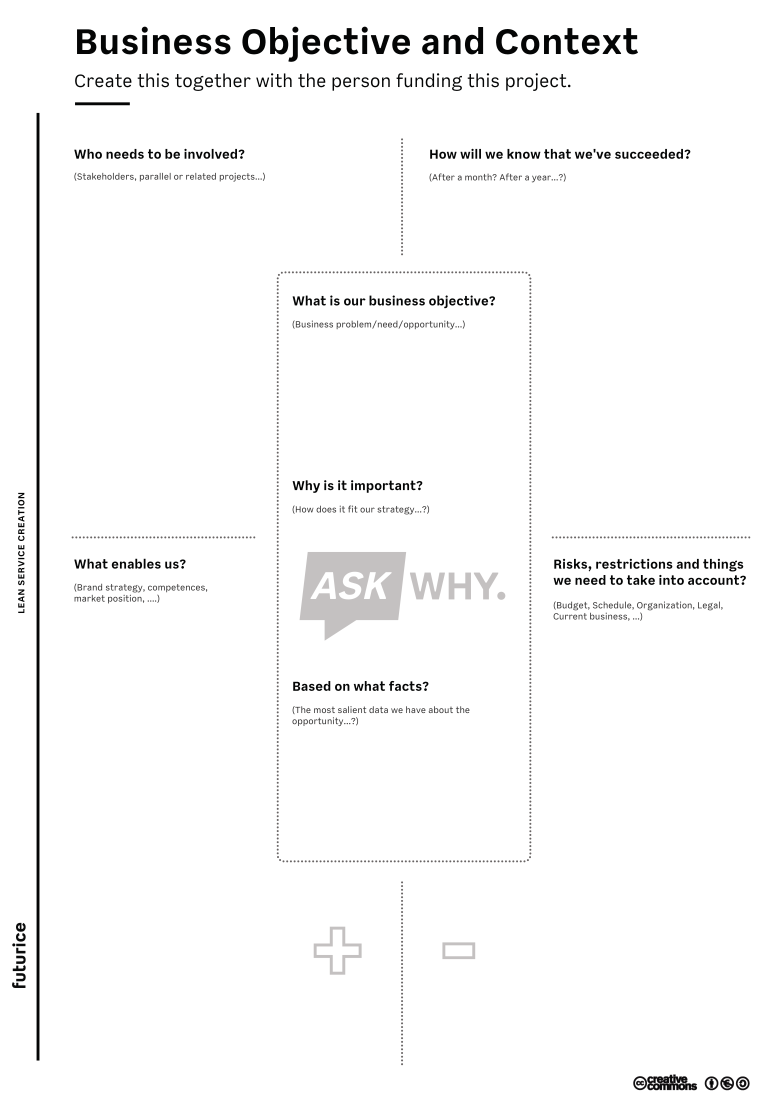 Business Objectives LSC Canvas