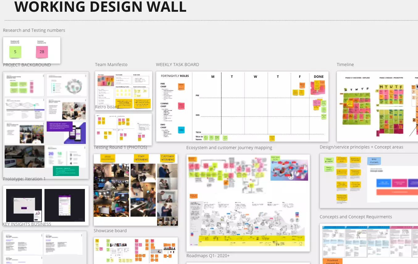 Design wall example