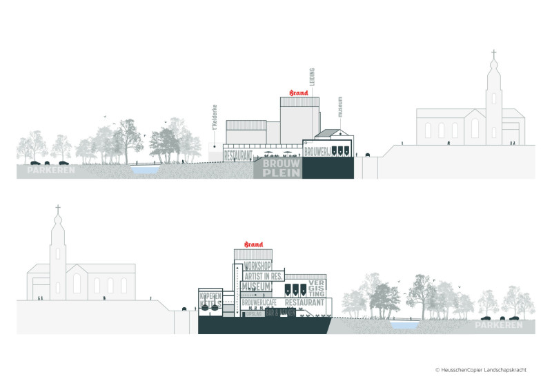 800 heusschencopierlandschapskracht3-dwarsdoorsnedenbrouwpleinenkoelschip