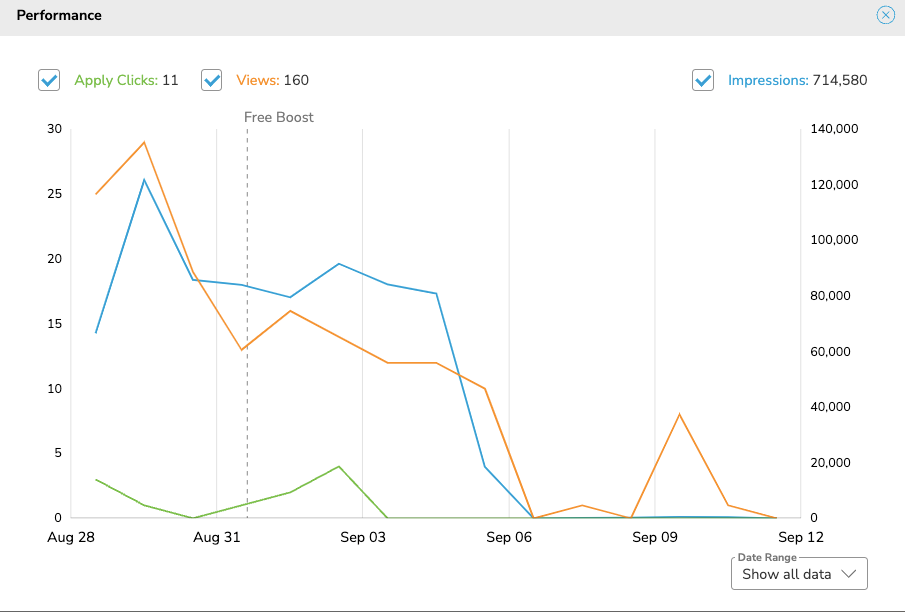 analytics (1)