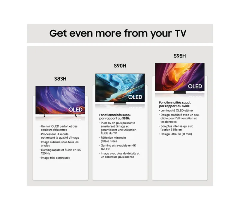 OLED Samsung