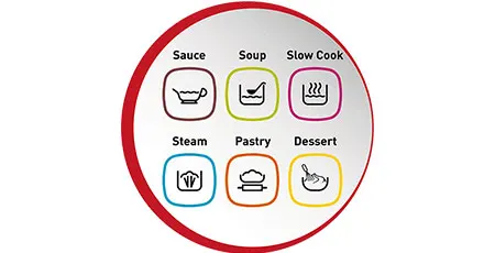 Moulinex Companion XL