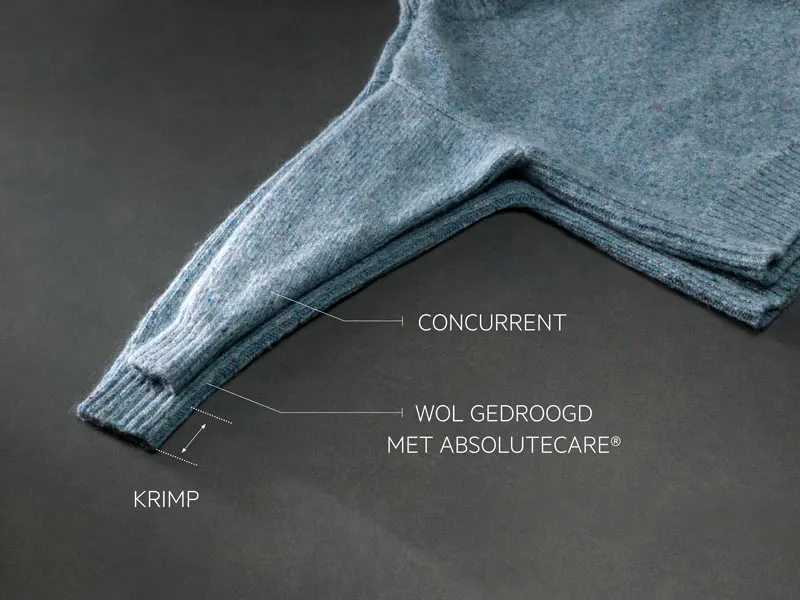 MDA-AEG-New-Launch-2023-Drying-AbsoluteCare-image