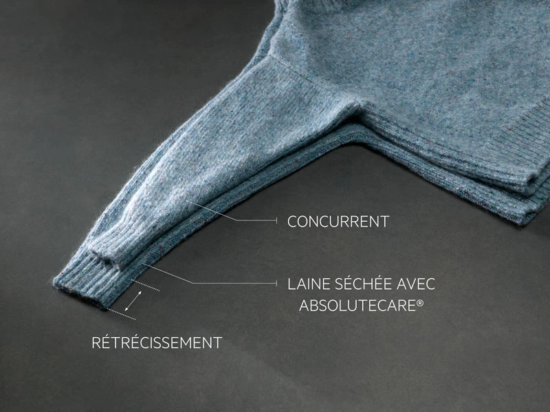MDA-AEG-New-Launch-2023-Drying-AbsoluteCare-image