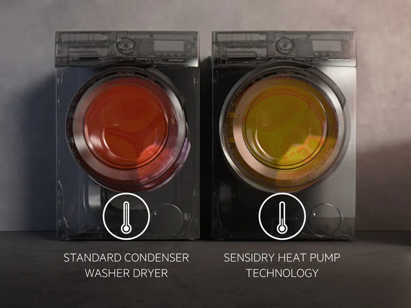 MDA-AEG-New-Launch-2023-Drying-SensiDry-image