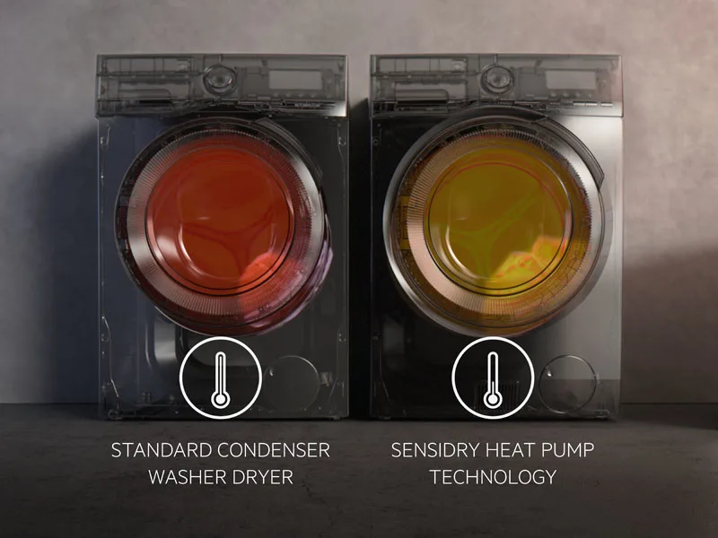 MDA-AEG-New-Launch-2023-Drying-SensiDry-image
