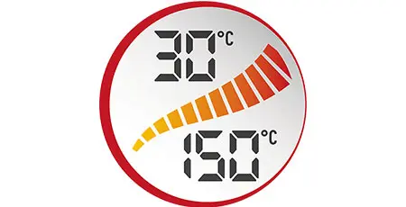 Moulinex Companion XL