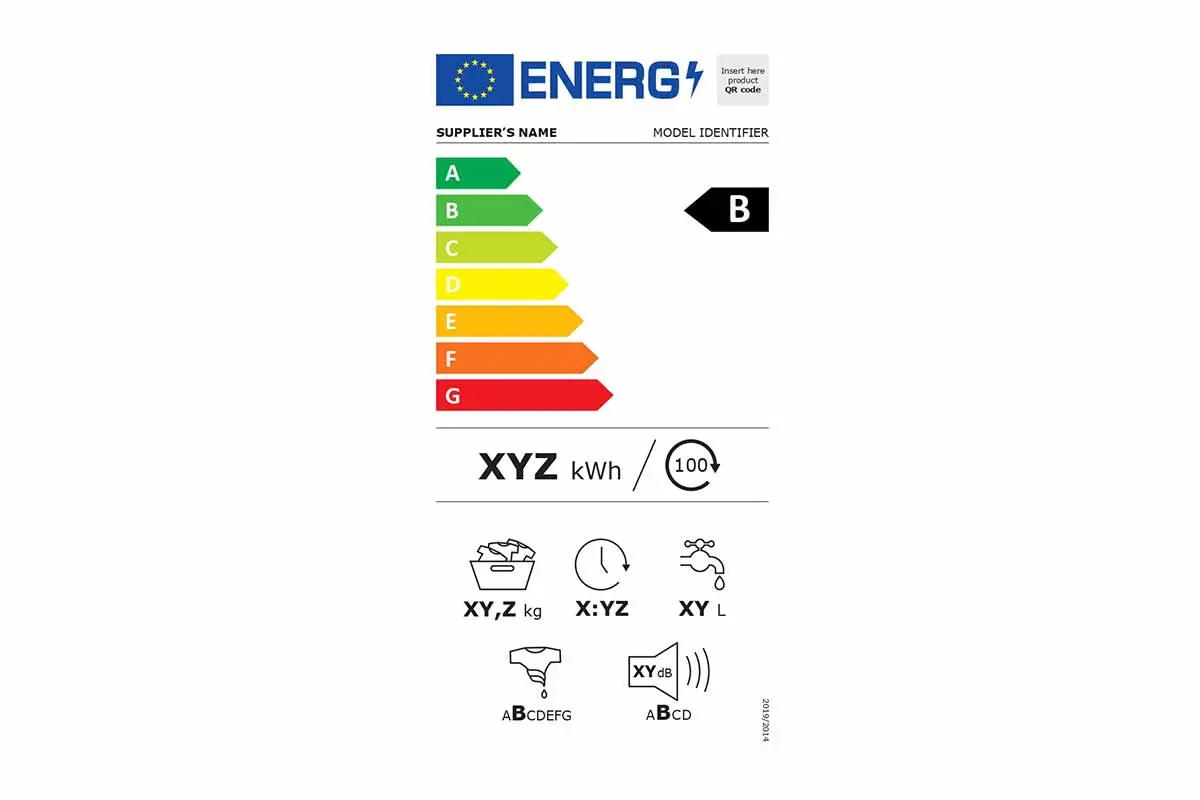 EnergyLabels washmachines OK page-0001