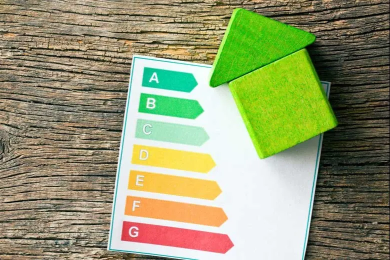 Classes énergétiques