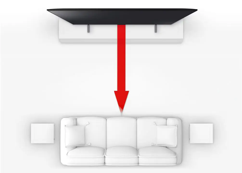 Which screen size to choose?