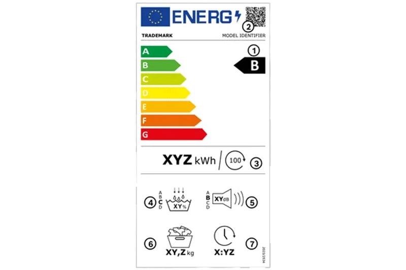 Nouveau label énergétique pour les sèche-linge