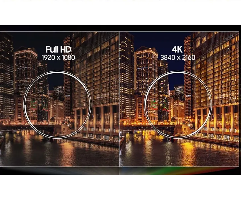 4K vs HD