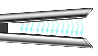 Intuïtieve luchtstroom