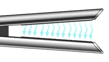 Intuïtieve luchtstroom