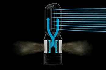 Purificateur d'air Dyson