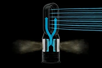 Dyson luchtreiniger