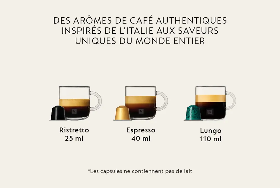 Main Page Original FR