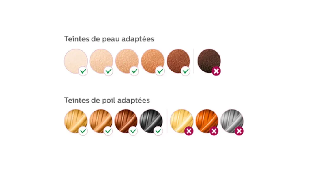 SDA-Philips-Ontharing-38