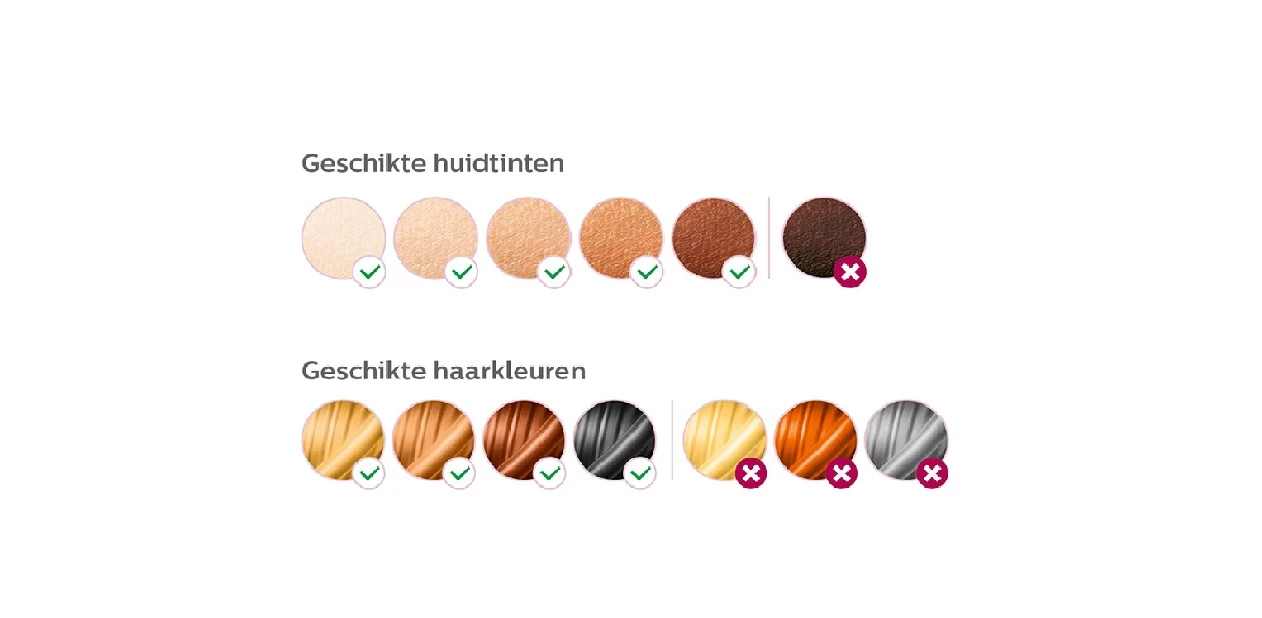 SDA-Philips-Ontharing-38