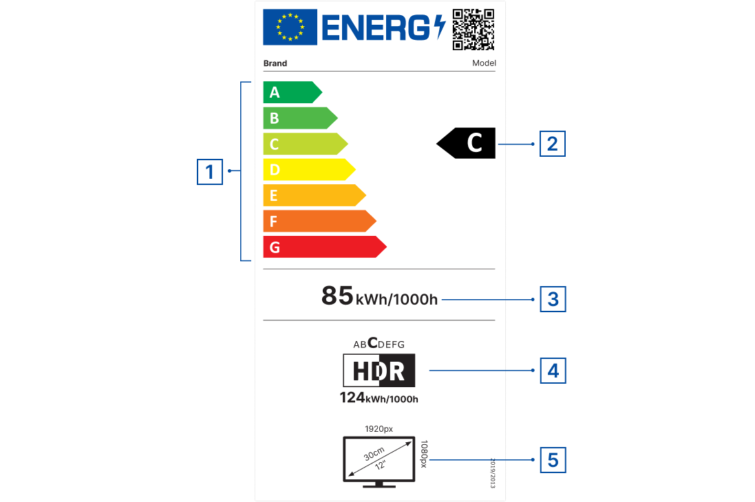 Energielabel monitors