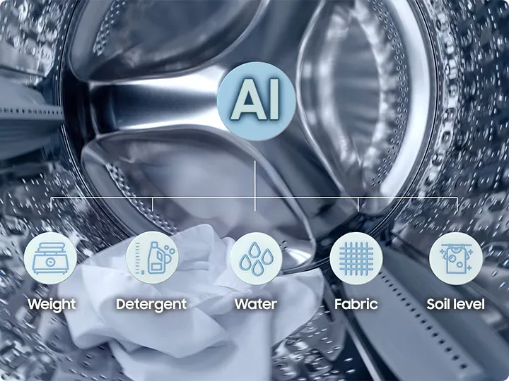 AI Wash